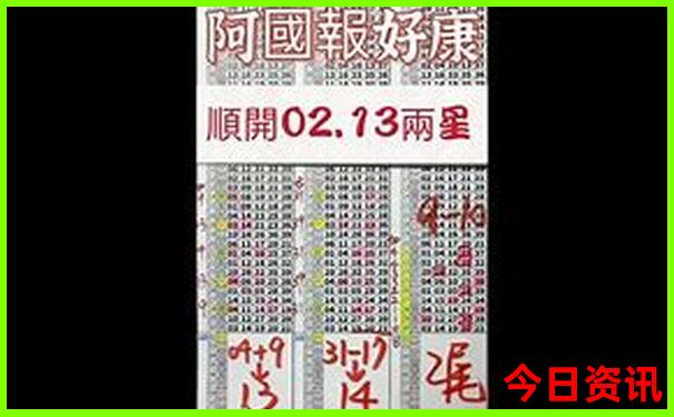 新华路必去十大景点