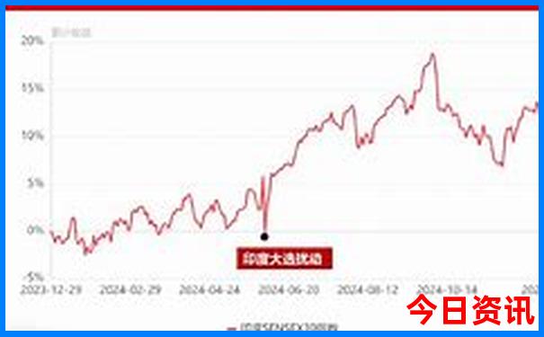 甘肃兰州旅游攻略景点必去